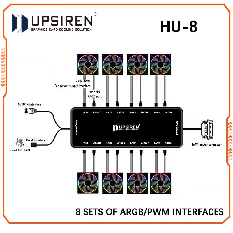 Fan Hub Rgb Controller - Hub de ventilateur de châssis UPSIREN