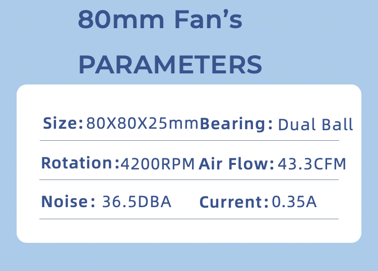 Lot de 4 ventilateurs de refro - Fan Hub Rgb Controller avis et prix