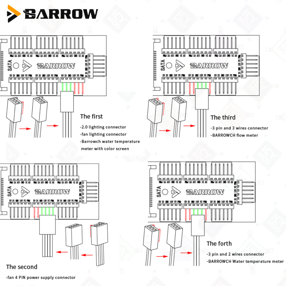 Barrow – contrôleurs de ventil - Rgb Hub Sync avis et prix