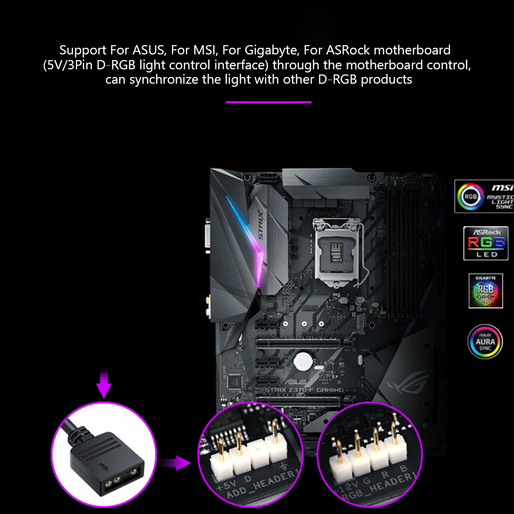 Hub de ventilateur RGB, adapta - Fan Hub Rgb Controller avis et prix