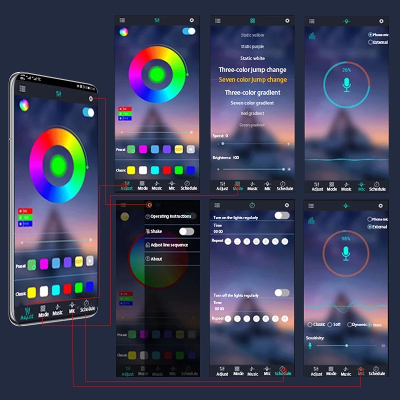 Bande lumineuse LED d'ambiance - Rgb Hub Sync avis et prix